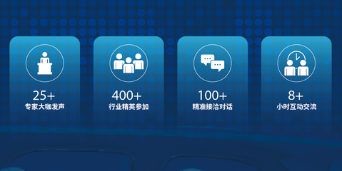 2022第二屆座艙監(jiān)控系統(tǒng)IMS（DMS、OMS）大會在上海隆重舉辦，引領(lǐng)智能座艙集成服務(wù)新風(fēng)向