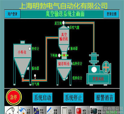 上海信息系統(tǒng)集成服務(wù) 特價系統(tǒng)集成解決方案的專業(yè)選擇