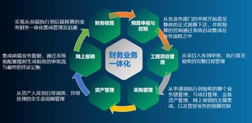 打造數字化校園 建設創新型大學——上海科技大學智能化信息系統項目順利通過驗收
